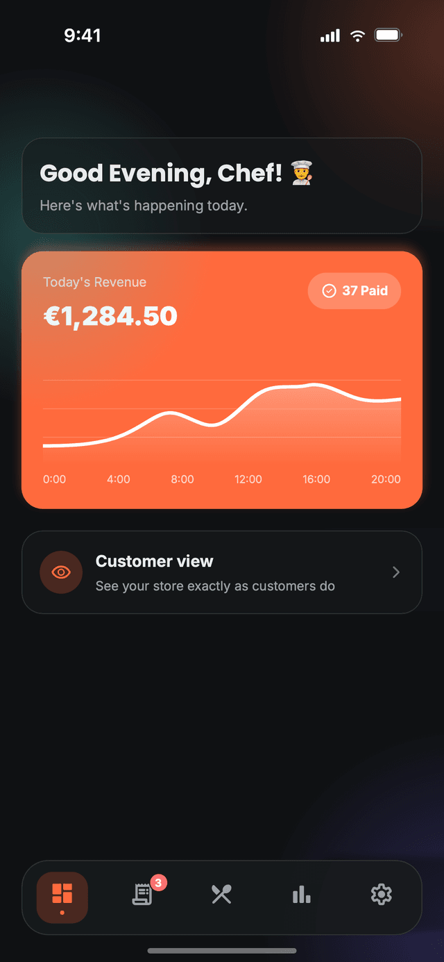 The Nibblify Partner dashboard, with today's revenue, a live sales curve and a link to your customer view